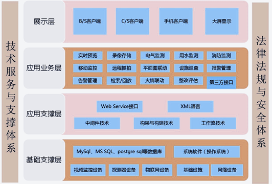 图片关键词